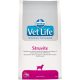 Vet Life Natural Diet Dog Struvite 2kg